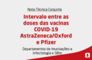 Intervalo entre as doses das vacinas COVID-19 AstraZeneca/Oxford e Pfizer 