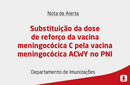 Substituição da dose de reforço da vacina meningocócica C pela vacina meningocócica ACWY no PNI 
