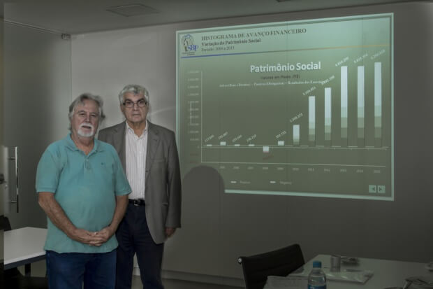 José Martins Filho e Eduardo da Silva Vaz / Foto Rogério Albuquerque