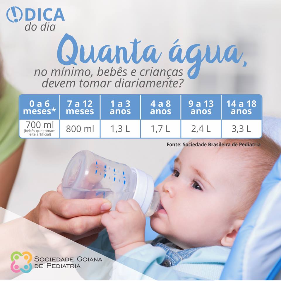De Quantas Em Quantas Horas Tomar Benegrip
