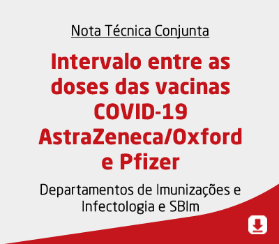 Intervalo entre as doses das vacinas COVID-19 AstraZeneca/Oxford e Pfizer