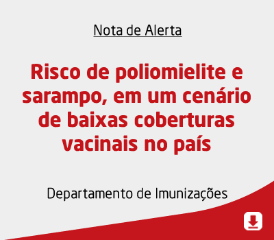 Risco de poliomielite e sarampo, em um cenário de baixas coberturas vacinais no país